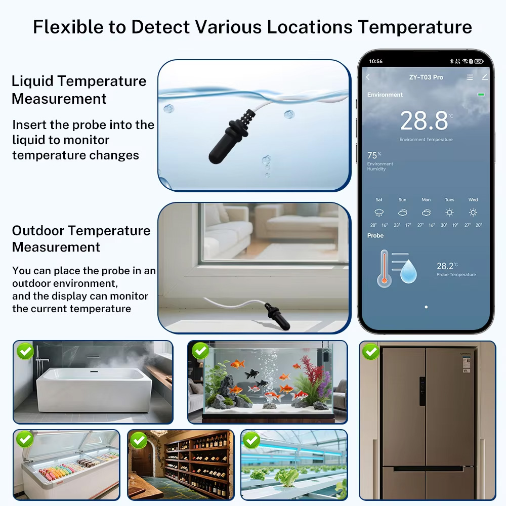 Tuya Zigbee WiFi Temp Humidity - Kitchen Job incelemesi ve fiyatı