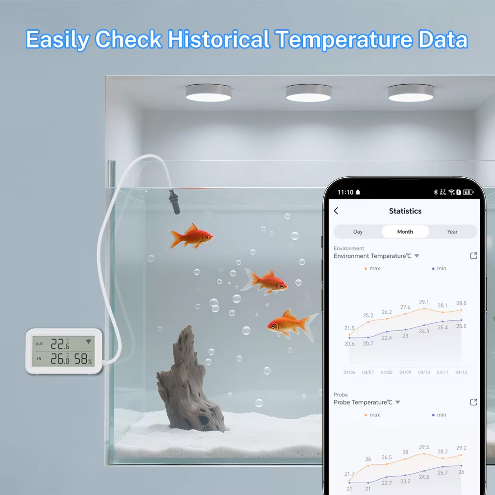 Tuya Zigbee WiFi Temp Humidity - Kitchen Job incelemesi ve fiyatı