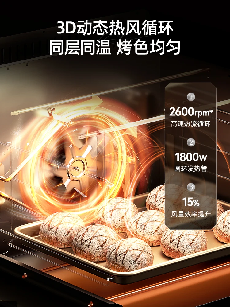 Latest Household Kitchen Small - Commercial Kitchen Baking Oven incelemesi ve fiyatı
