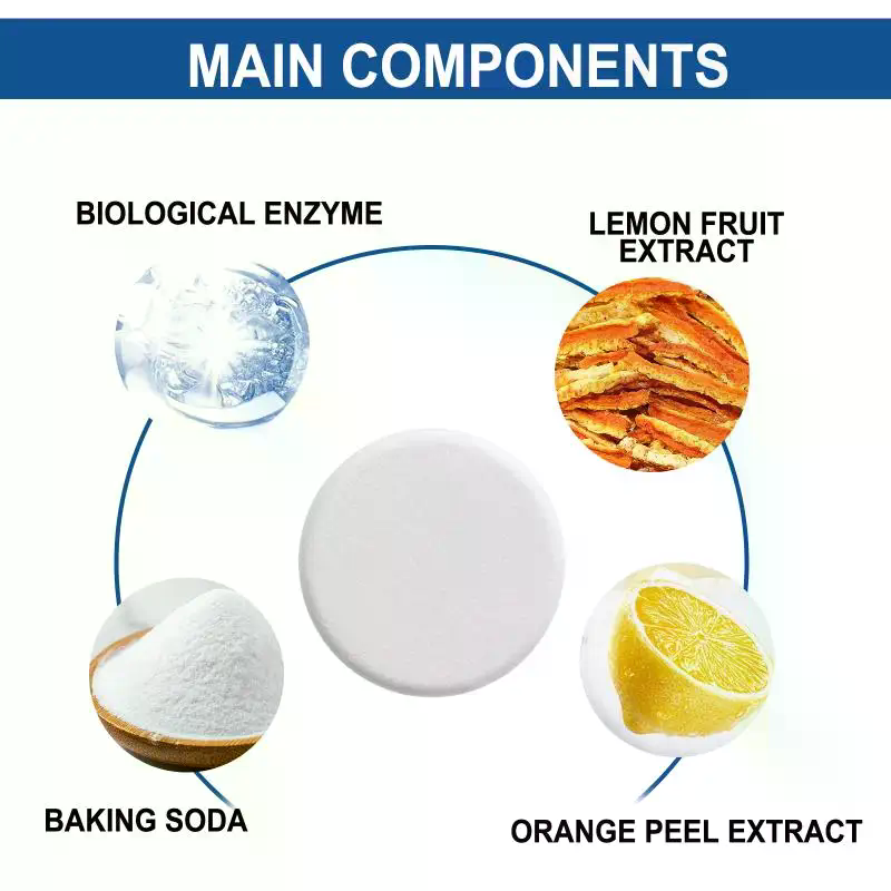 12pcs Kitchen Grease Cleaning  - Kitchen Baking Soda incelemesi ve fiyatı