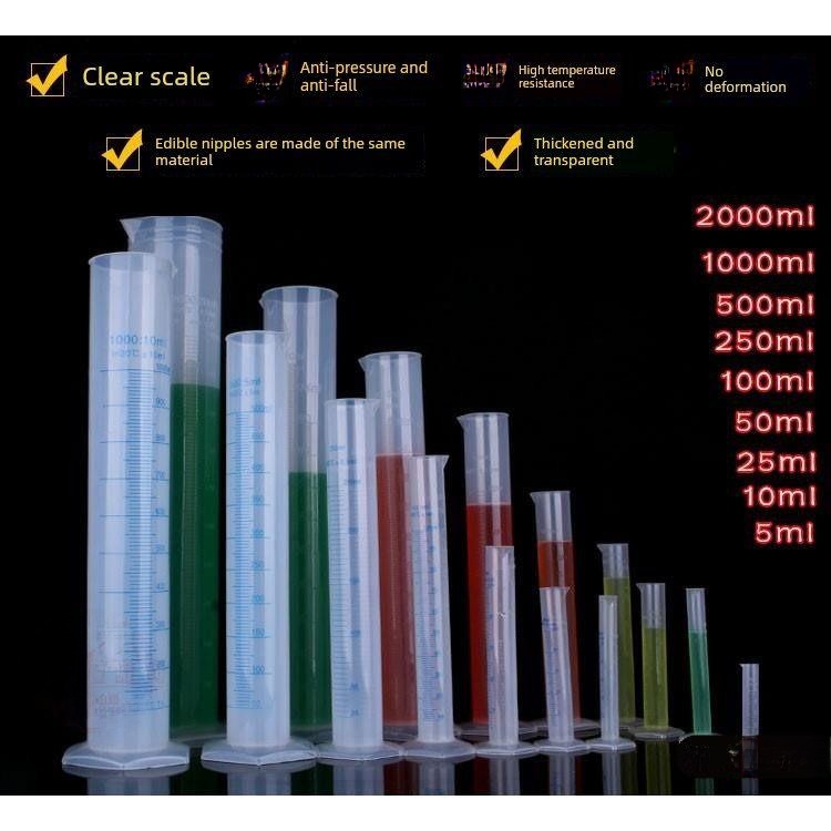 Plastic Density Measurement Cu - Kitchen With Baking Station incelemesi ve fiyatı