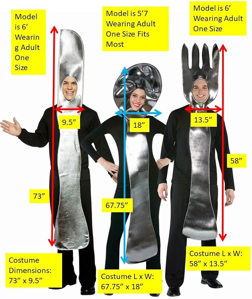 Adults Spoon and Soup Fork Cos - Kitchen Utensils incelemesi ve fiyatı